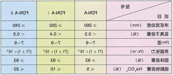 20091112175136